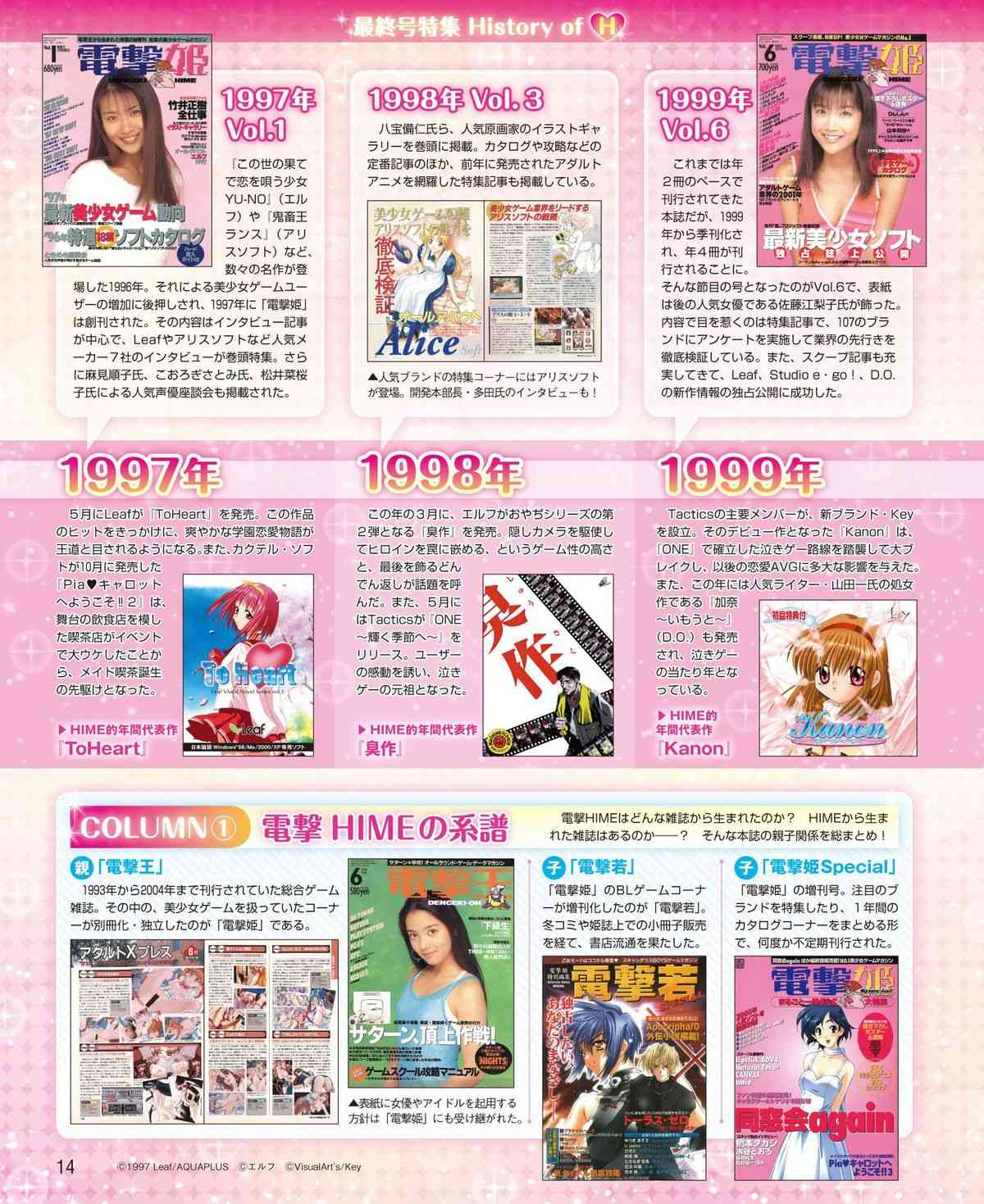 Dengeki Hime 2015-02 page 6 full