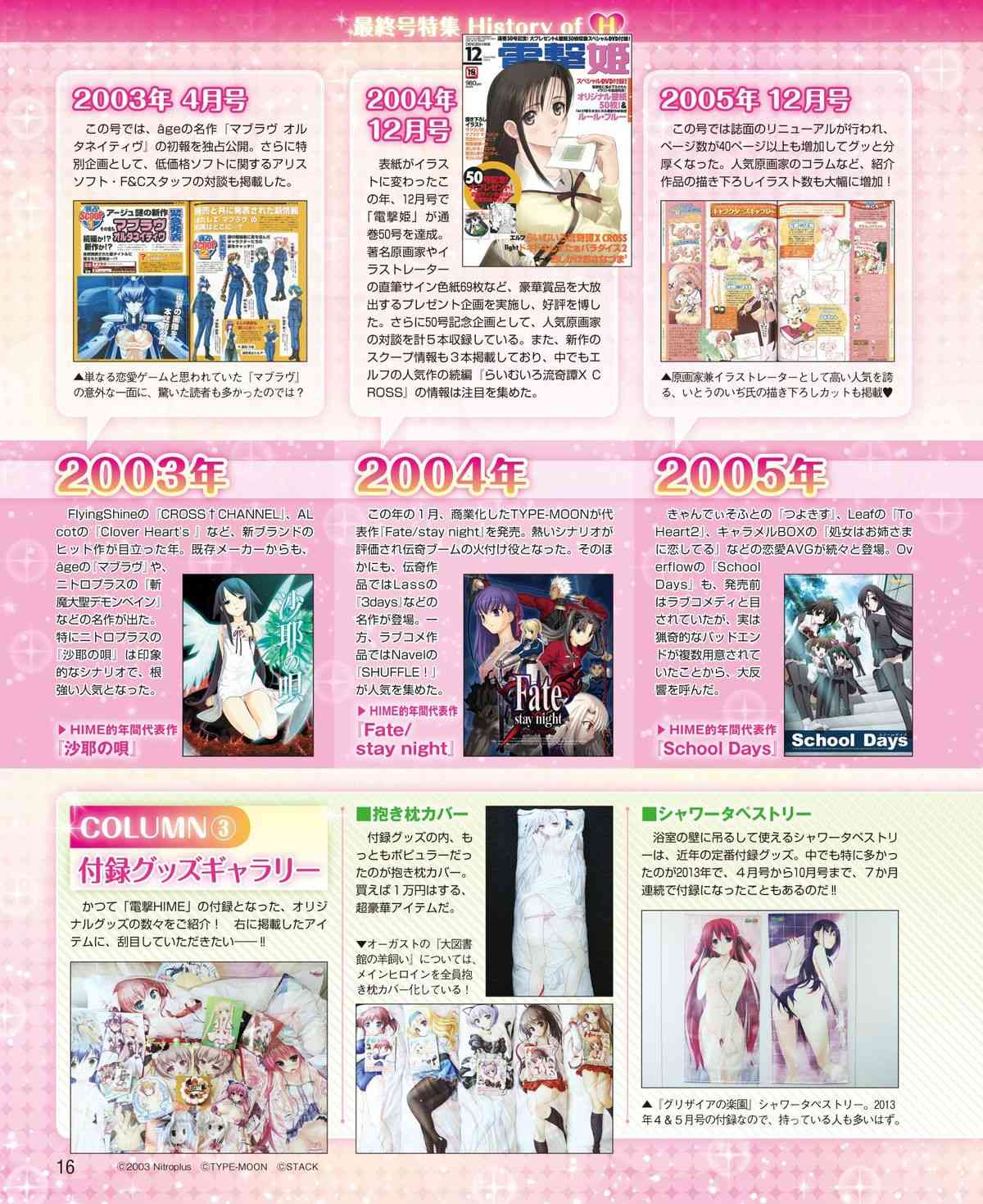 Dengeki Hime 2015-02 page 8 full