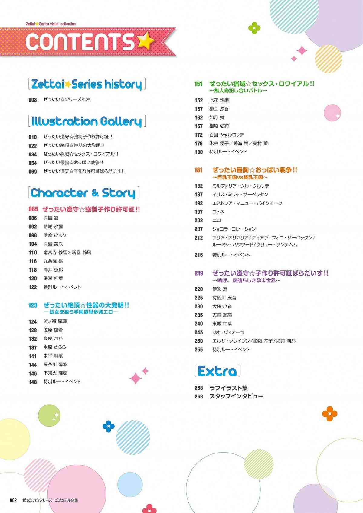 Zettai Series Visual Zenshuu page 4 full