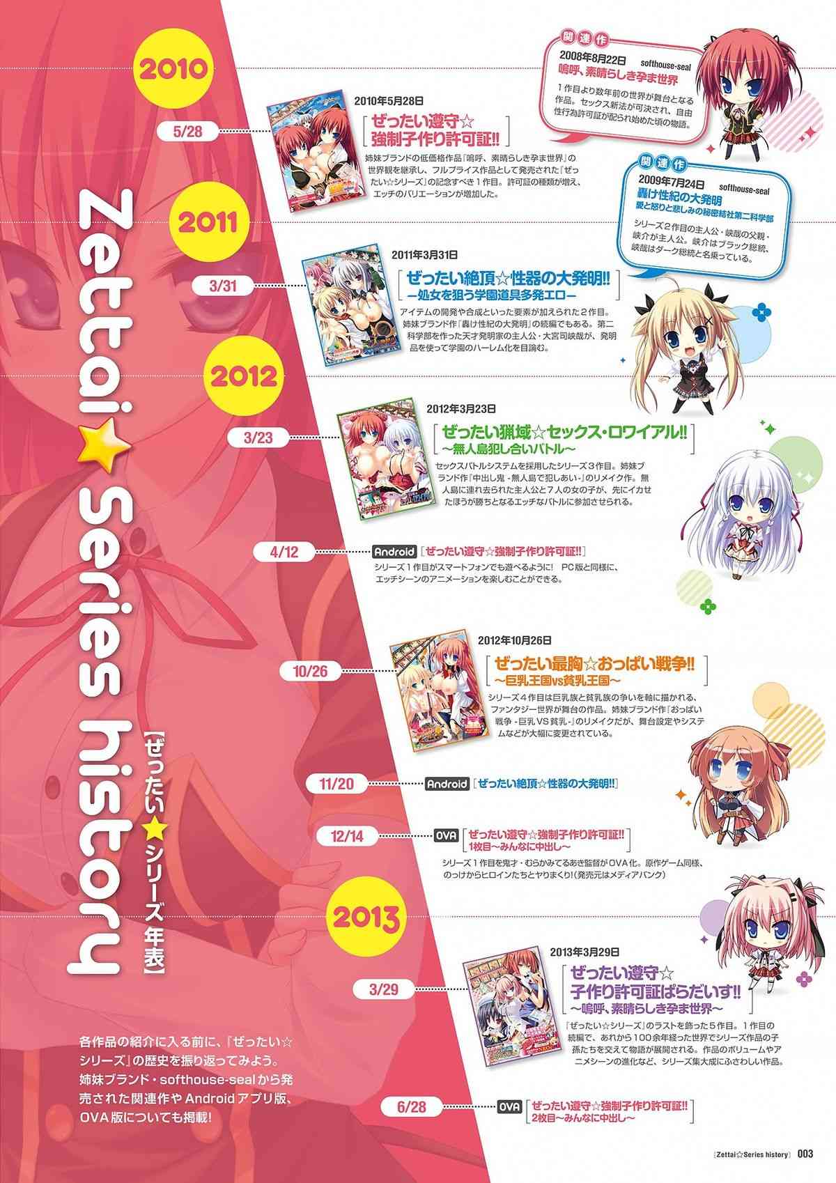 Zettai Series Visual Zenshuu page 5 full