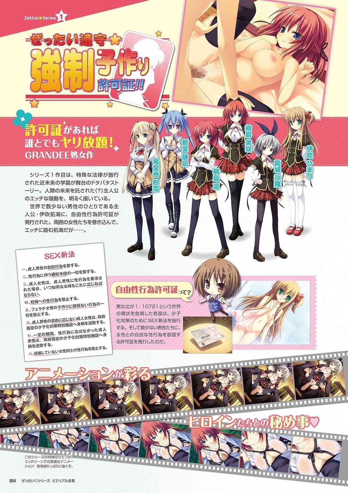 Zettai Series Visual Zenshuu page 6 full