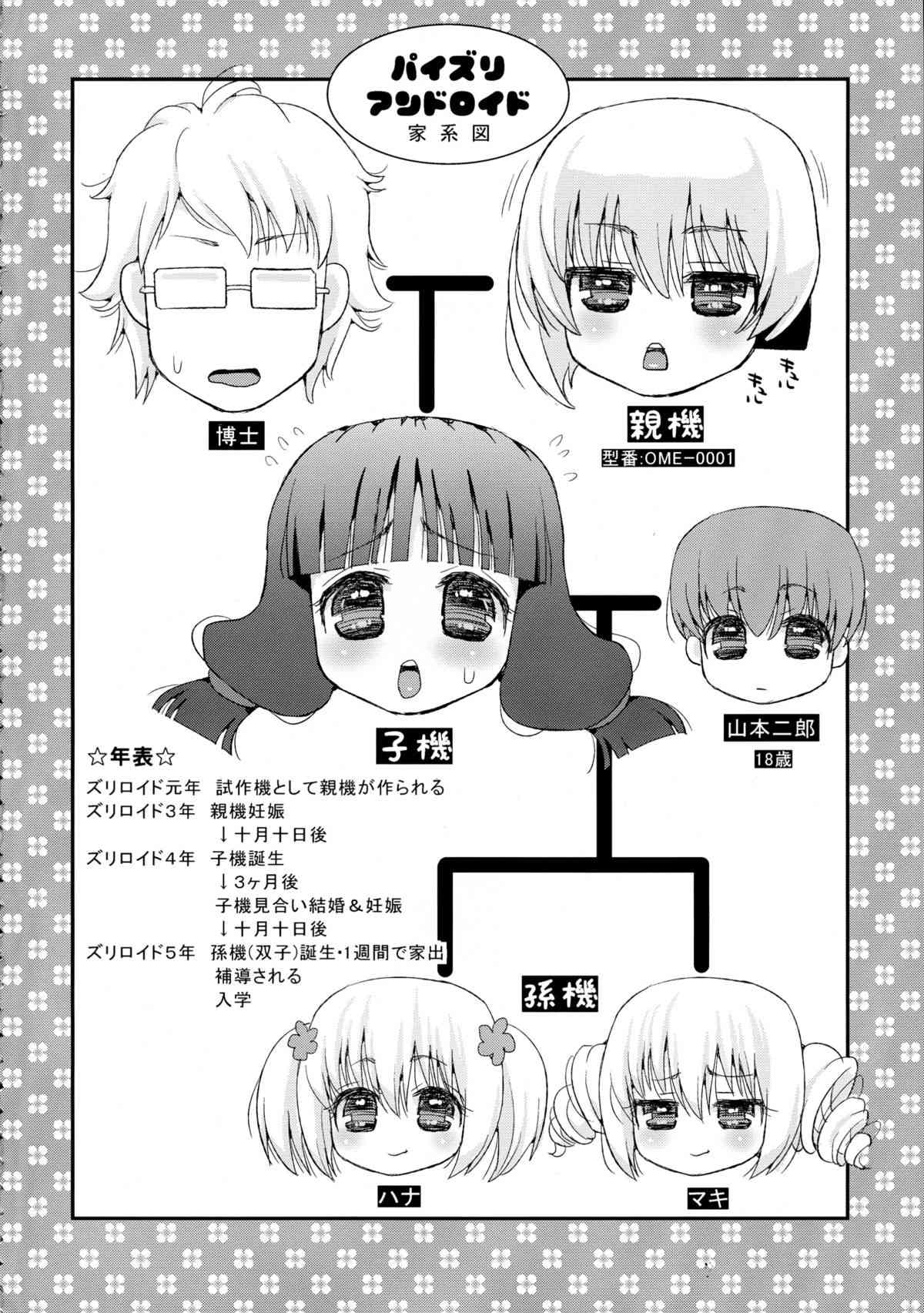 Randoseru wo Shotte itara Shougakusei ni Machigaware mashitano Paizuri Android Koki Naga Chikubi Zuri page 4 full