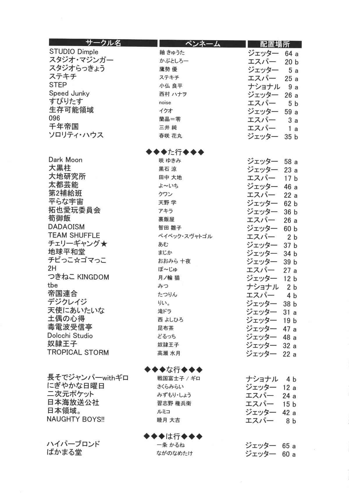 Shotaket 8 Catalog page 7 full