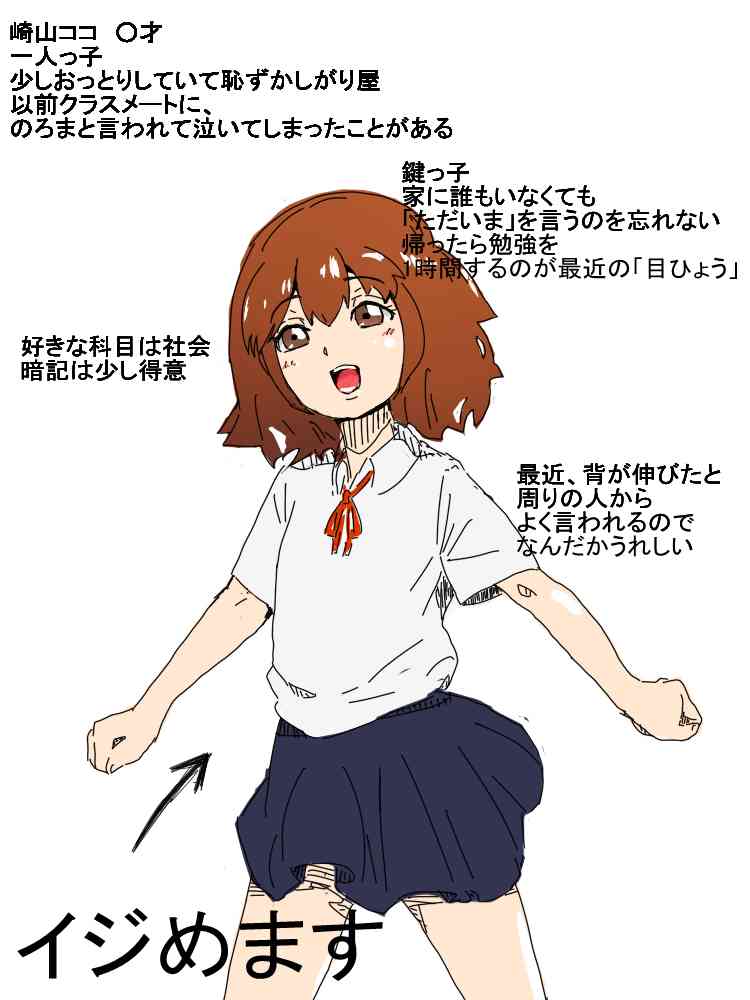 Ima Kara Youjo Ijimeru page 1 full