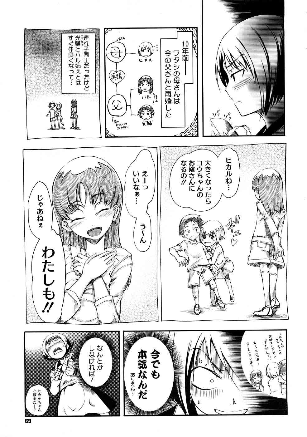 Ane To Aneotouto Ch.1-2 page 5 full