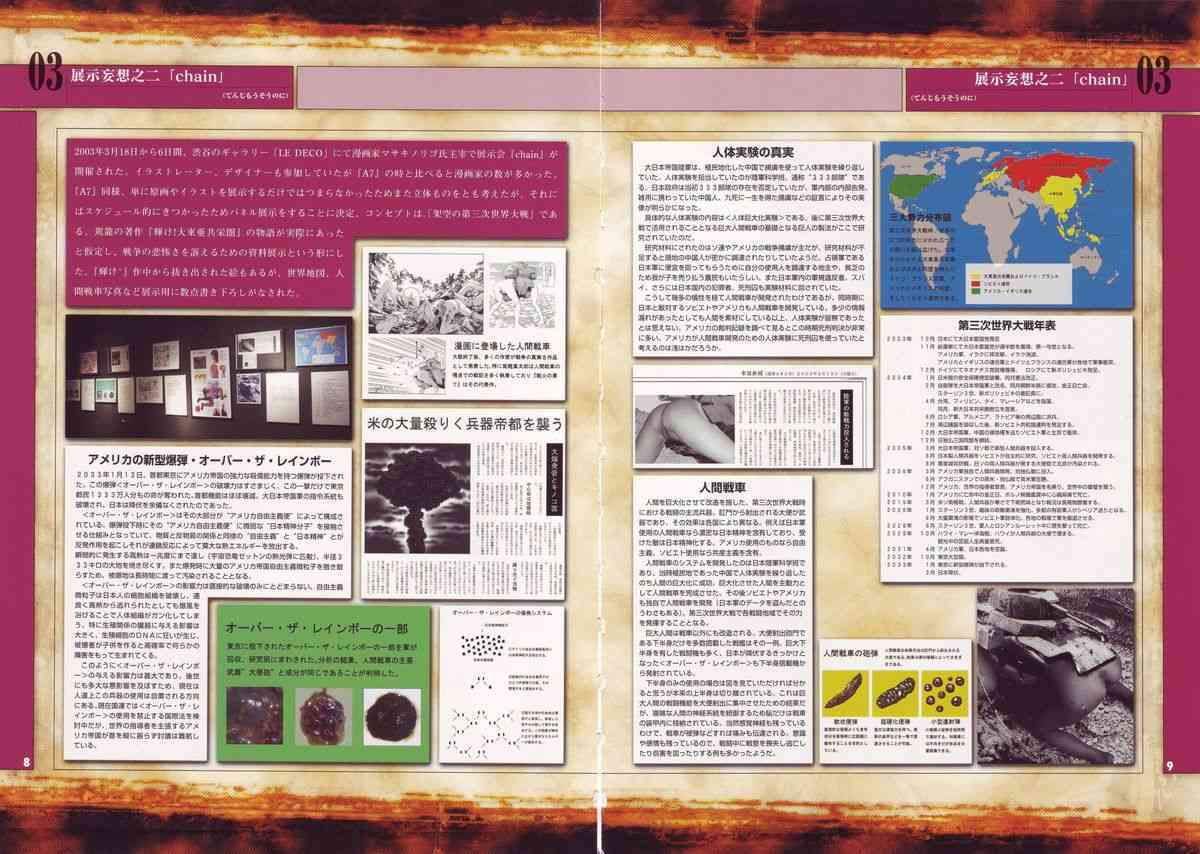 Tobidasu Mousou page 8 full