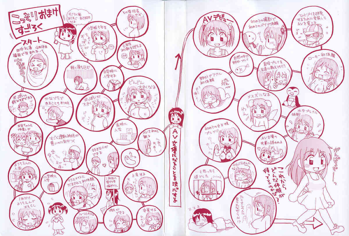 Show Window no Mukou page 5 full