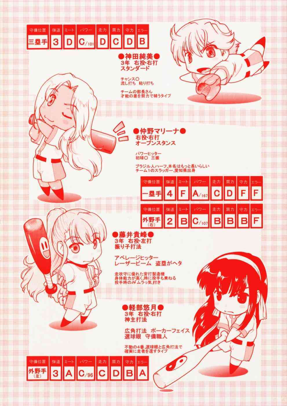 Throwing Heart 1 page 7 full