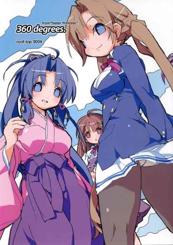 360 degrees cover