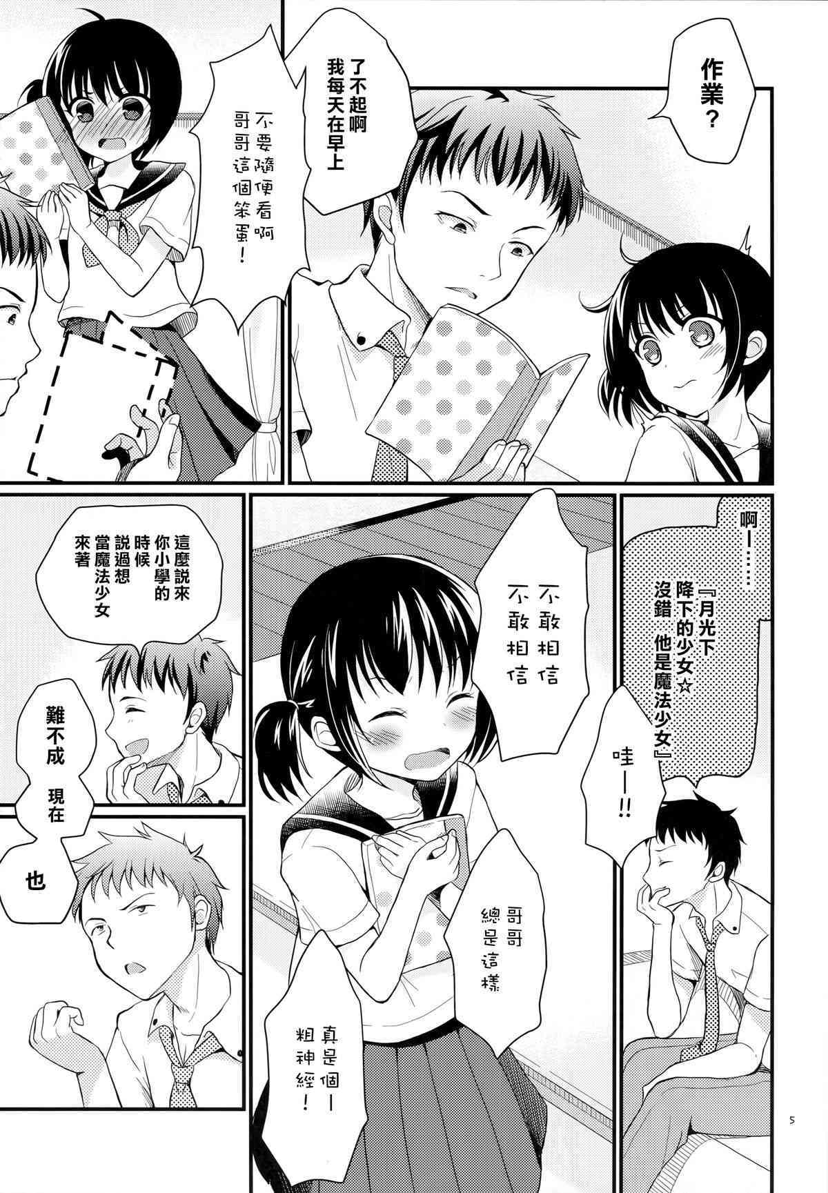 Imouto wa Mahou Shoujo ni Narenai page 6 full