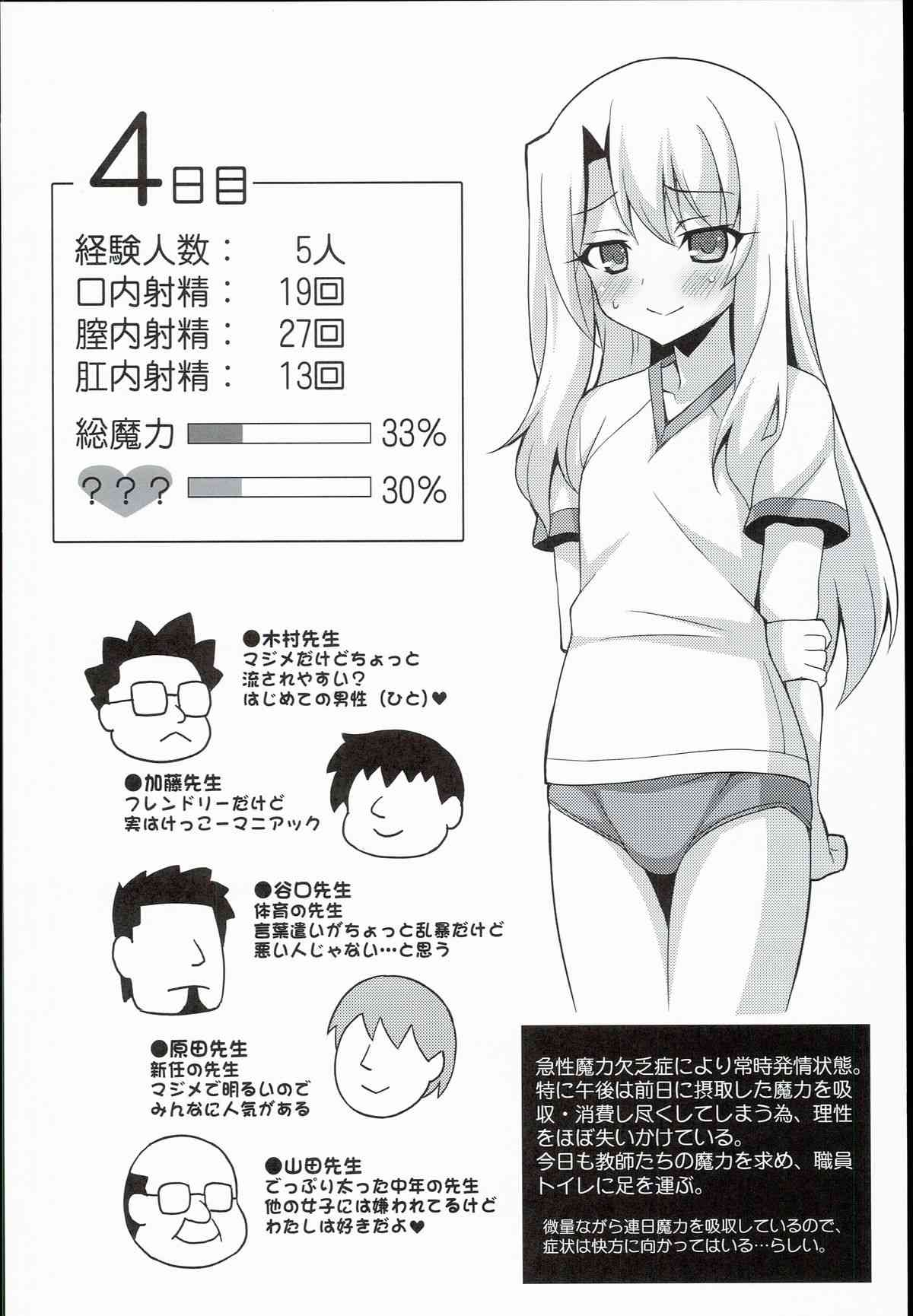 Kyuusei Maryoku Chuudoku 2 page 4 full