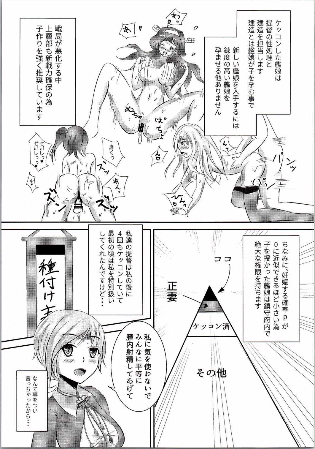 Kyou kara Chitose Shuukan! page 4 full