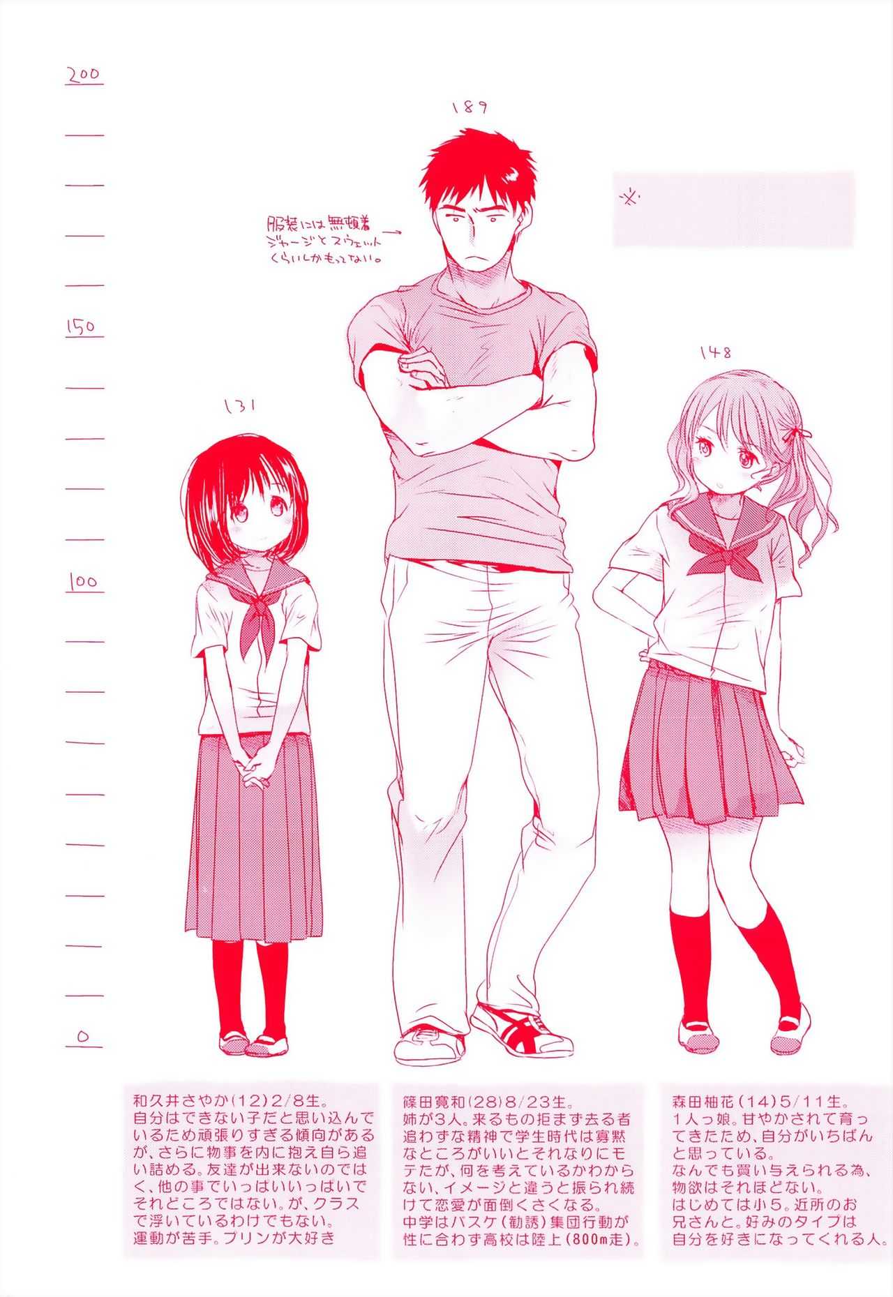 Sensei to, Watashi to. Jou page 2 full