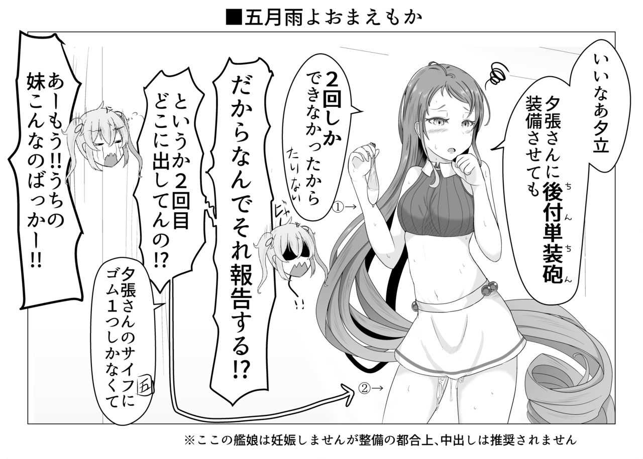 二駆中心艦娘カプバカエロまとめ page 2 full