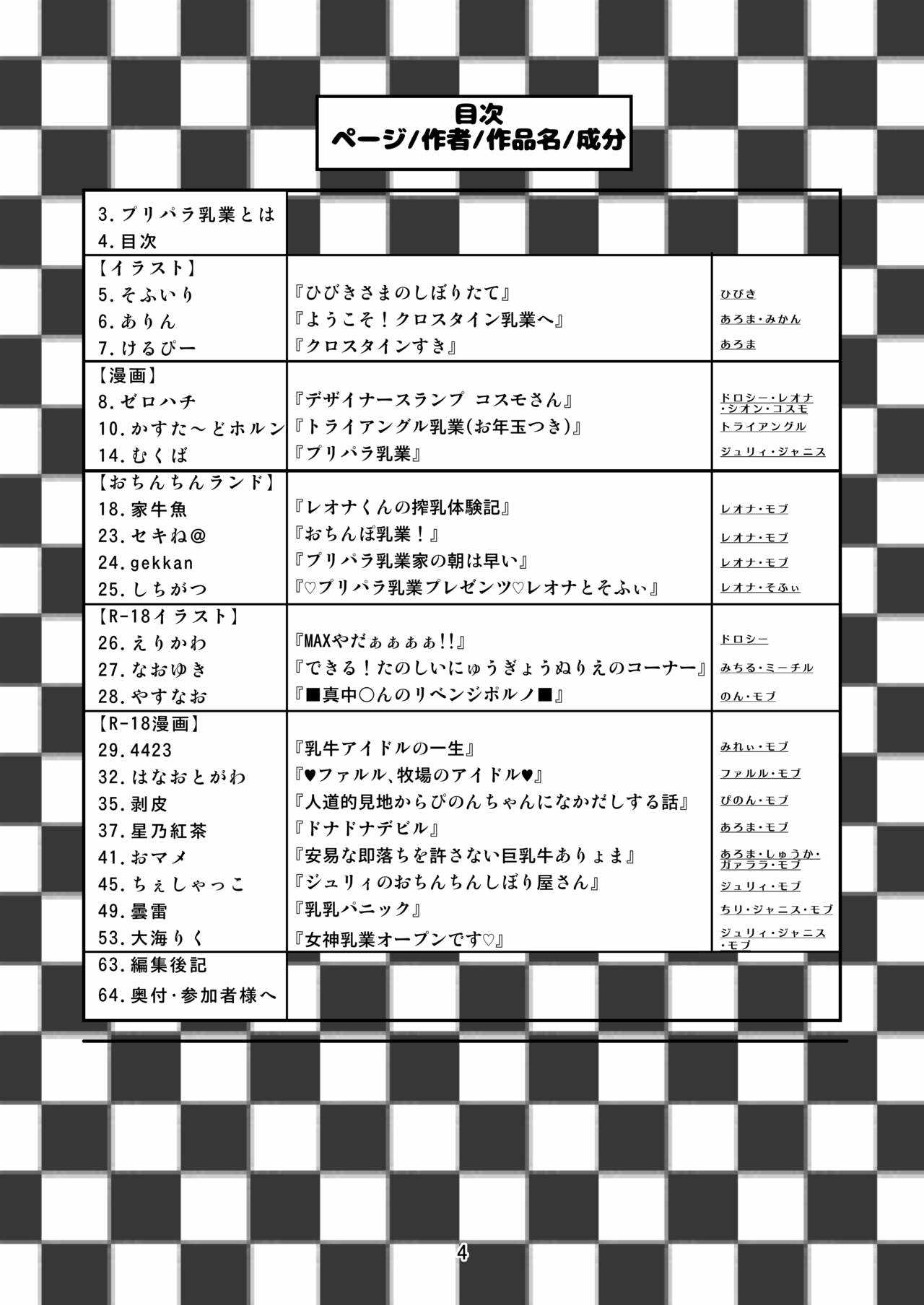 PRIPARA MILK page 4 full