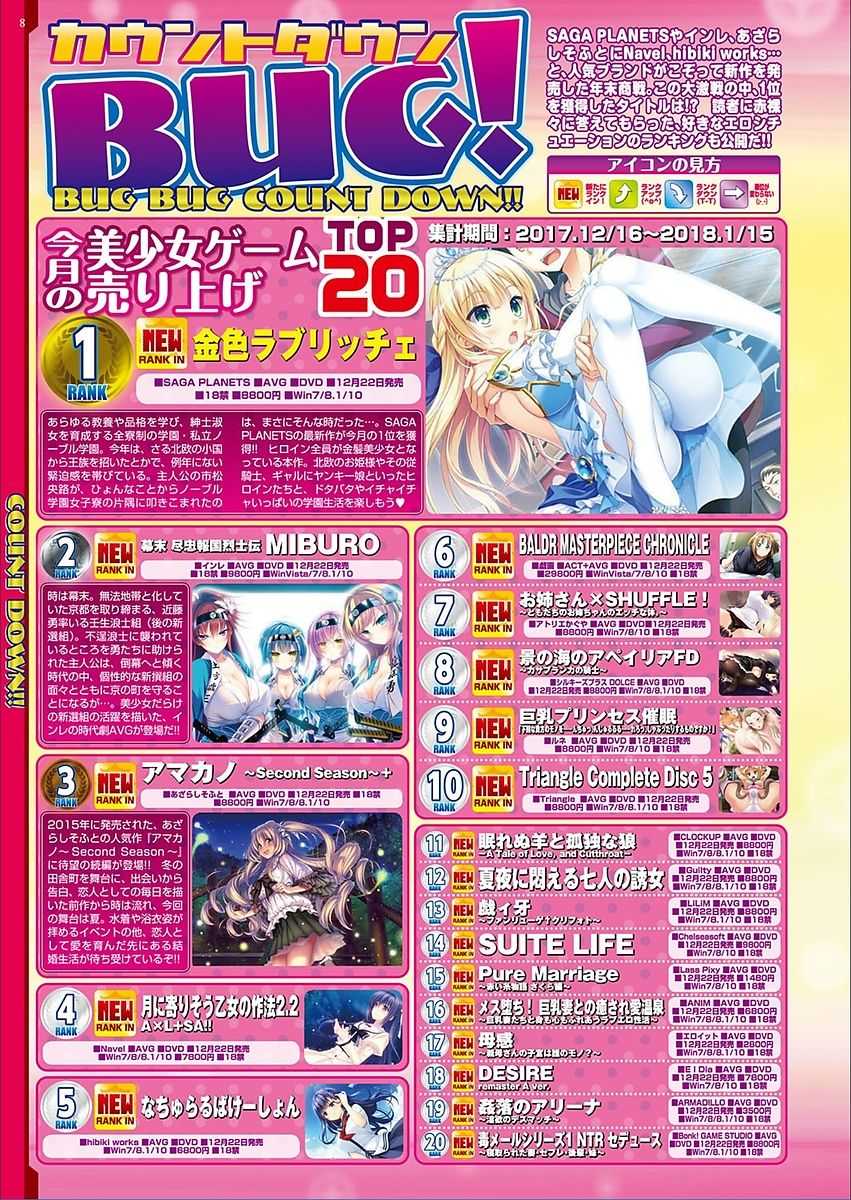 BugBug 2018-03 Vol. 283 page 8 full