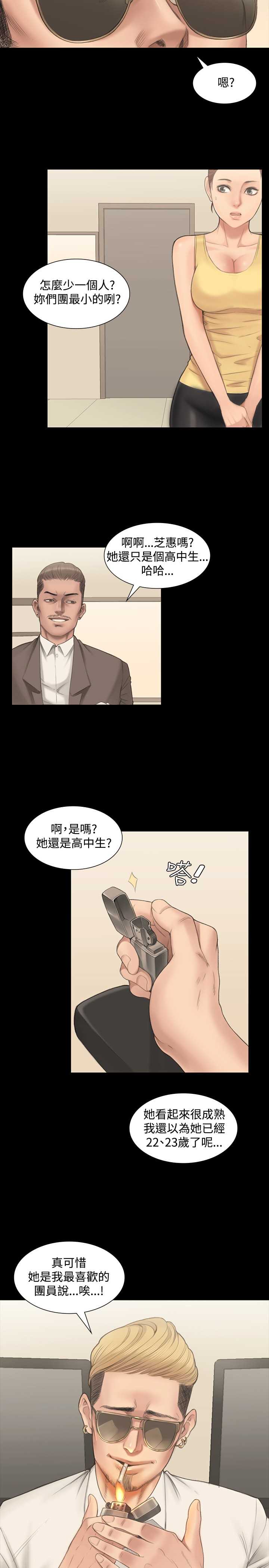 制作人 Ch.1~3中文 page 6 full