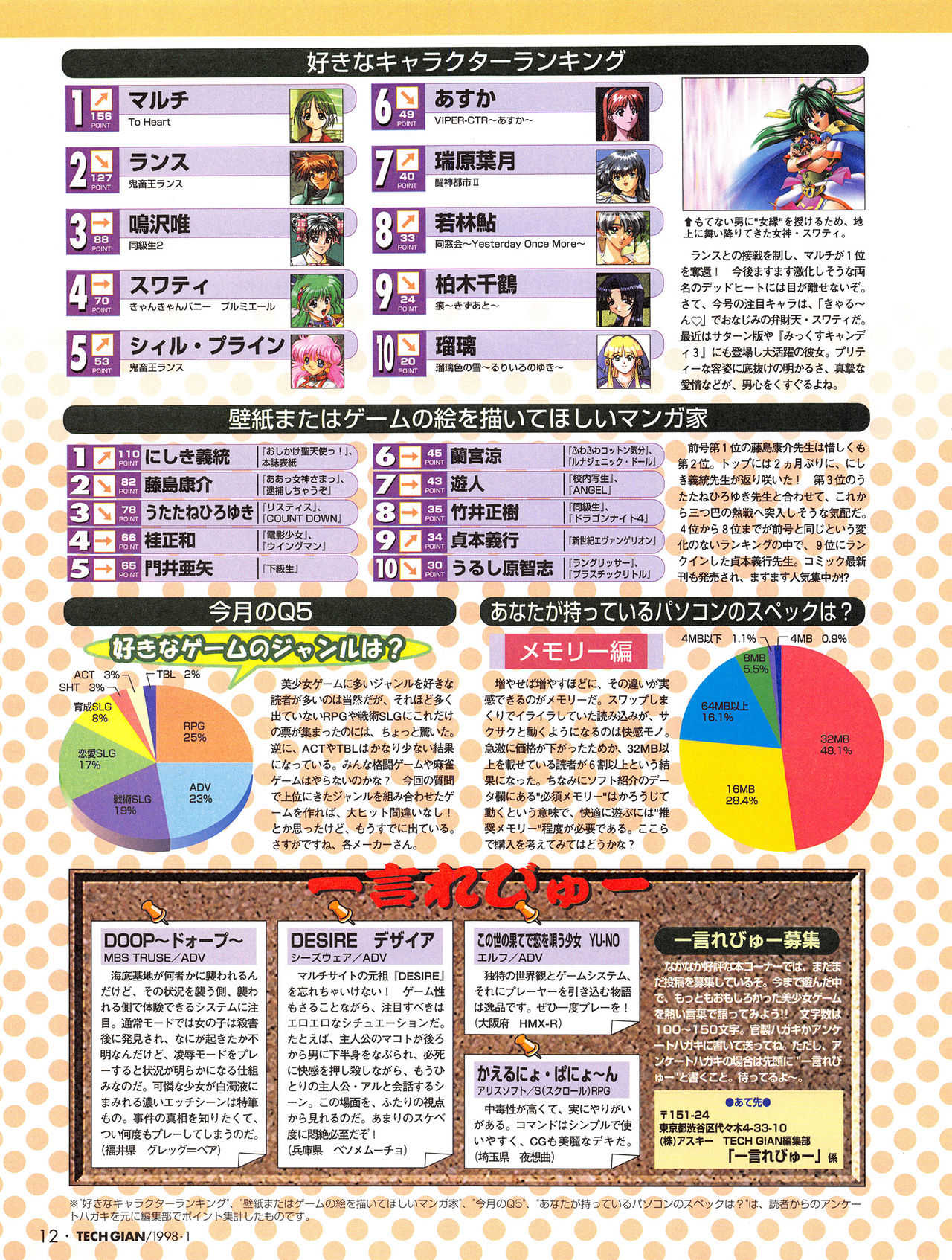 Tech Gian Issue 15 page 10 full
