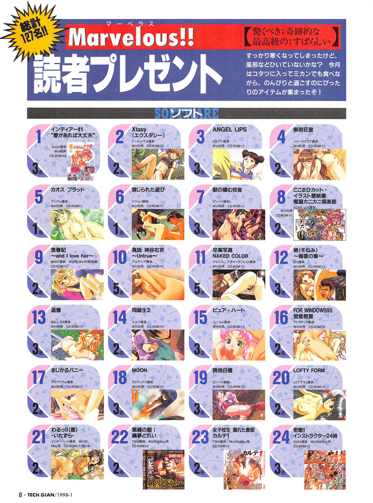 Tech Gian Issue 15 page 6 full