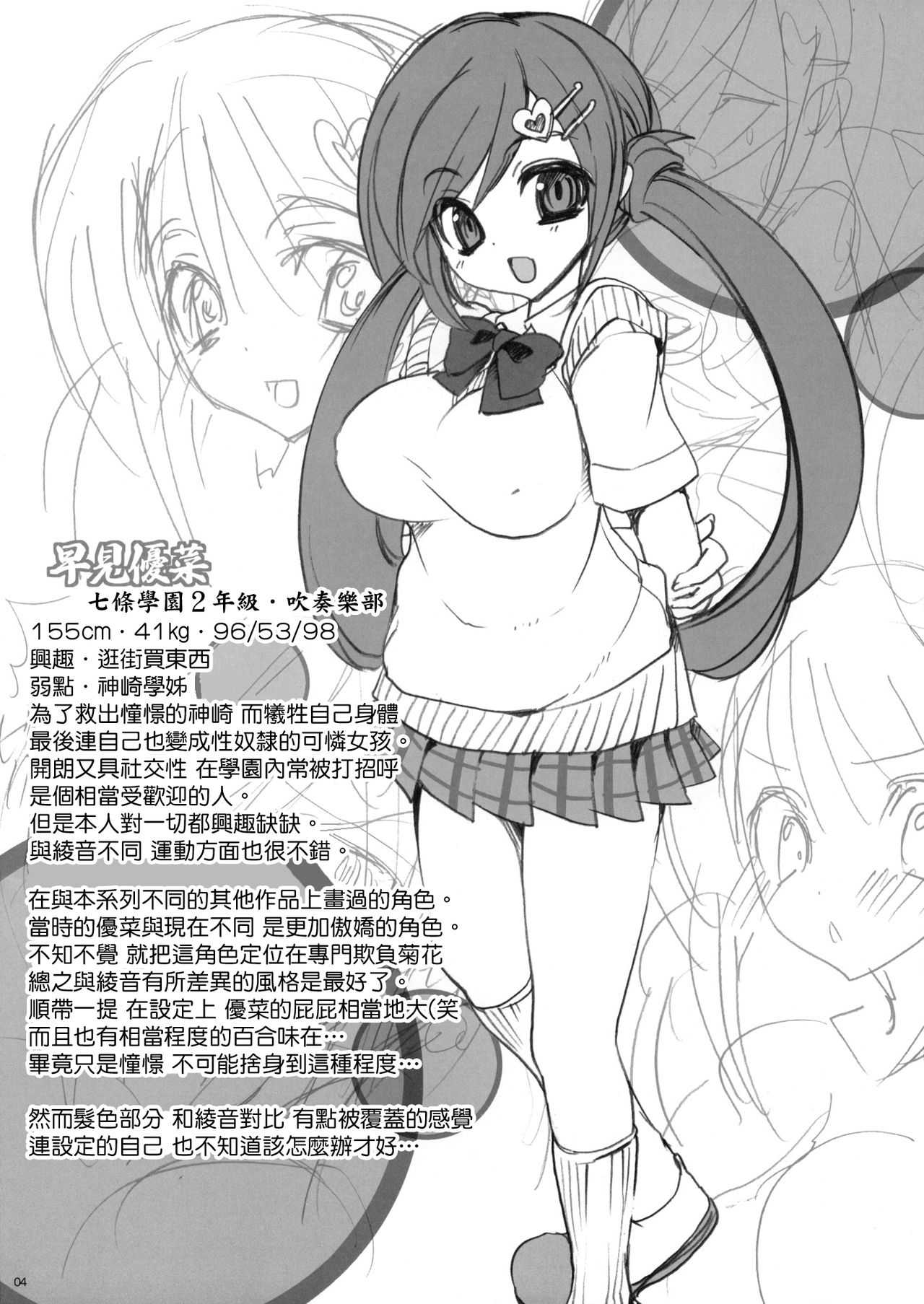 Gakkou de Seishun! Hon page 4 full