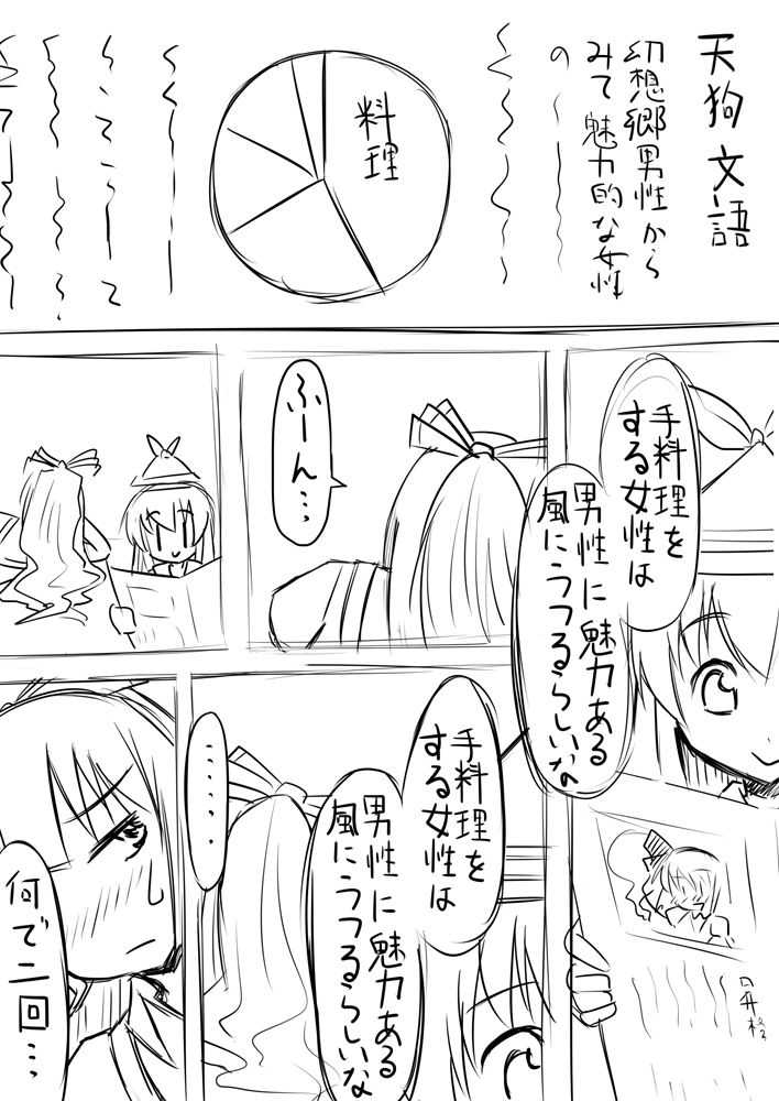 先生…○○○がしたいです。 page 2 full