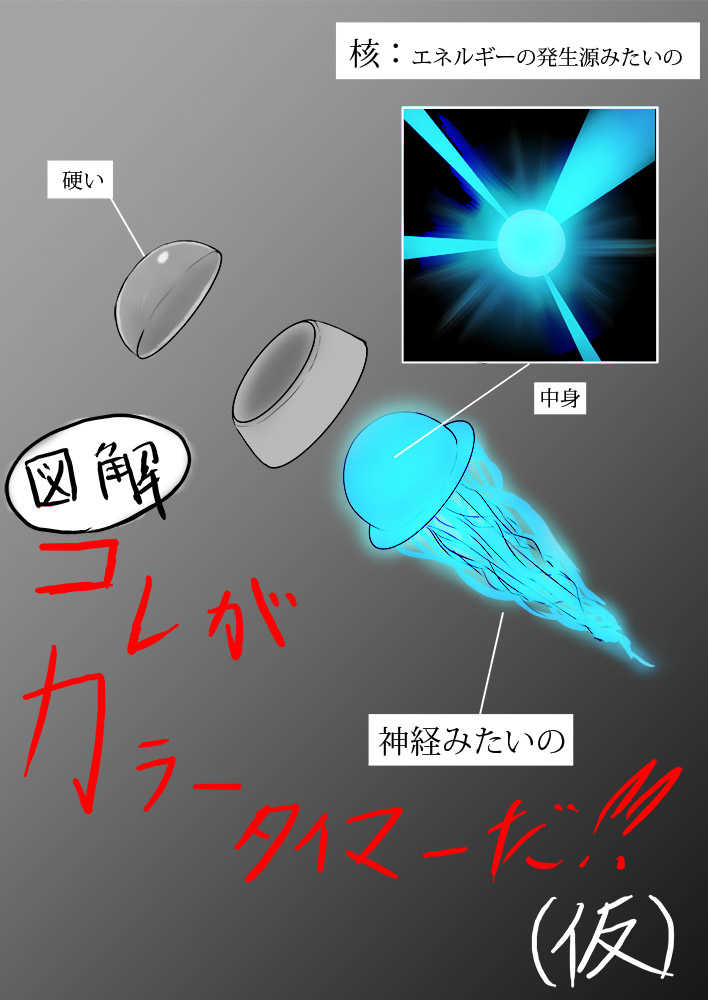 Main story of Ultra-Girl Sophie page 2 full