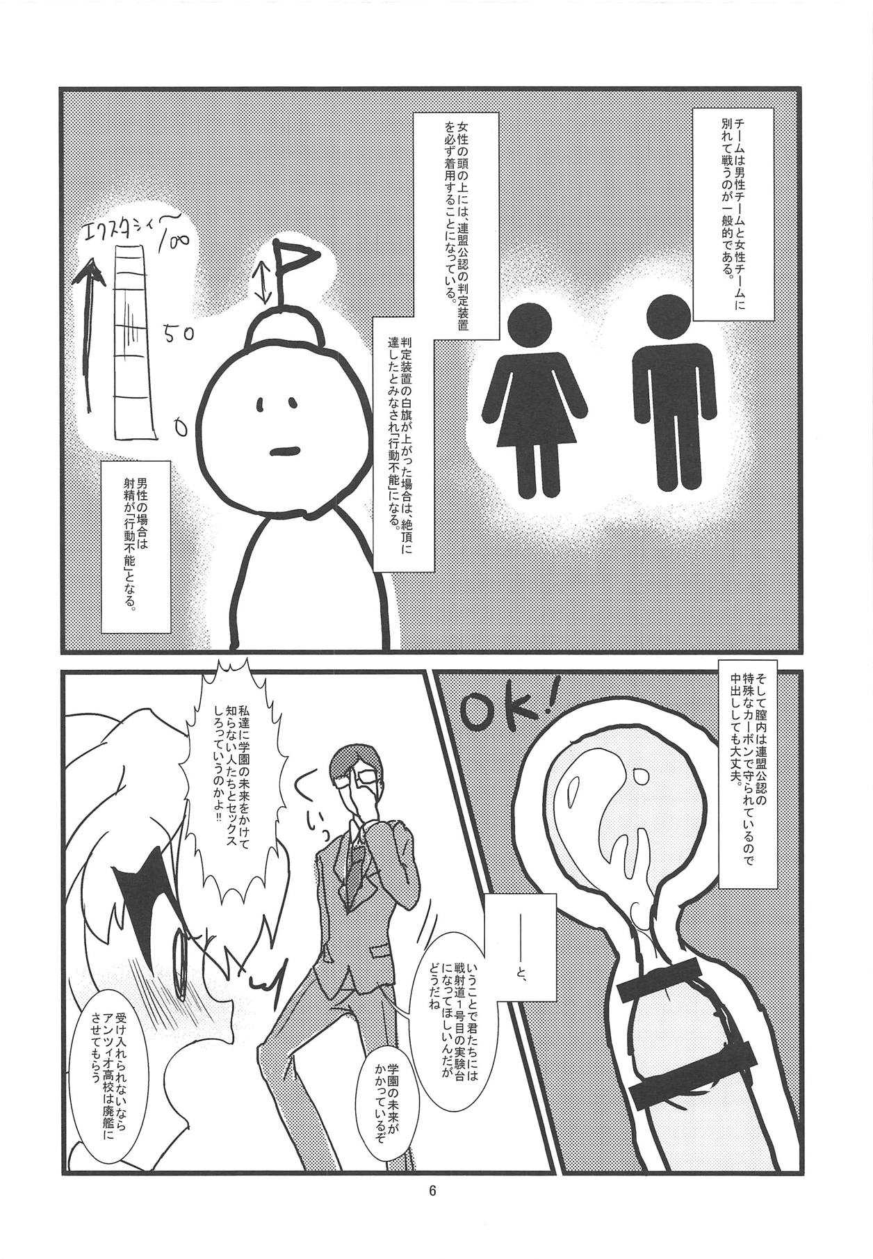 Kore ga Hontou no Anzio-sen desu page 7 full