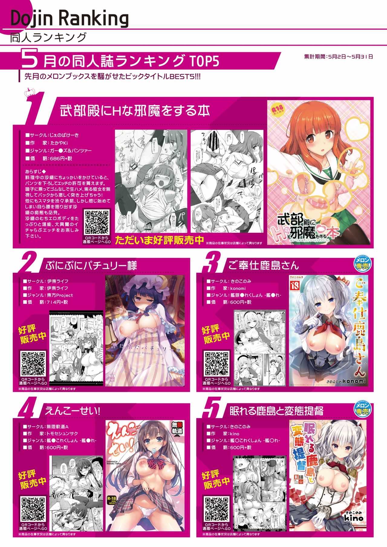 月刊めろメロ2016年7月号 page 6 full