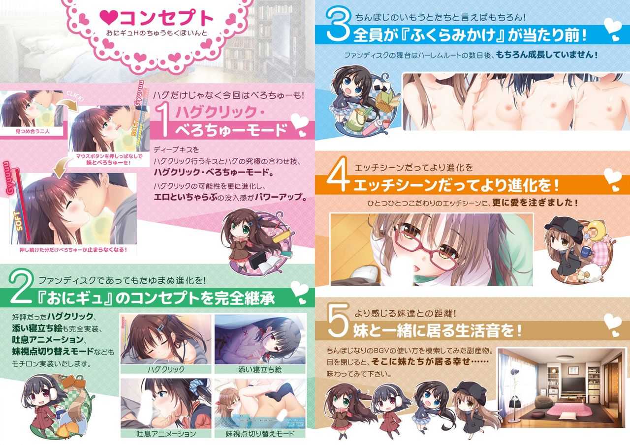 Onii-chan, Asa Made Zutto Gyu te Shite! Yoru Made Motto Ecchi Shite! Visual Guide Book page 7 full