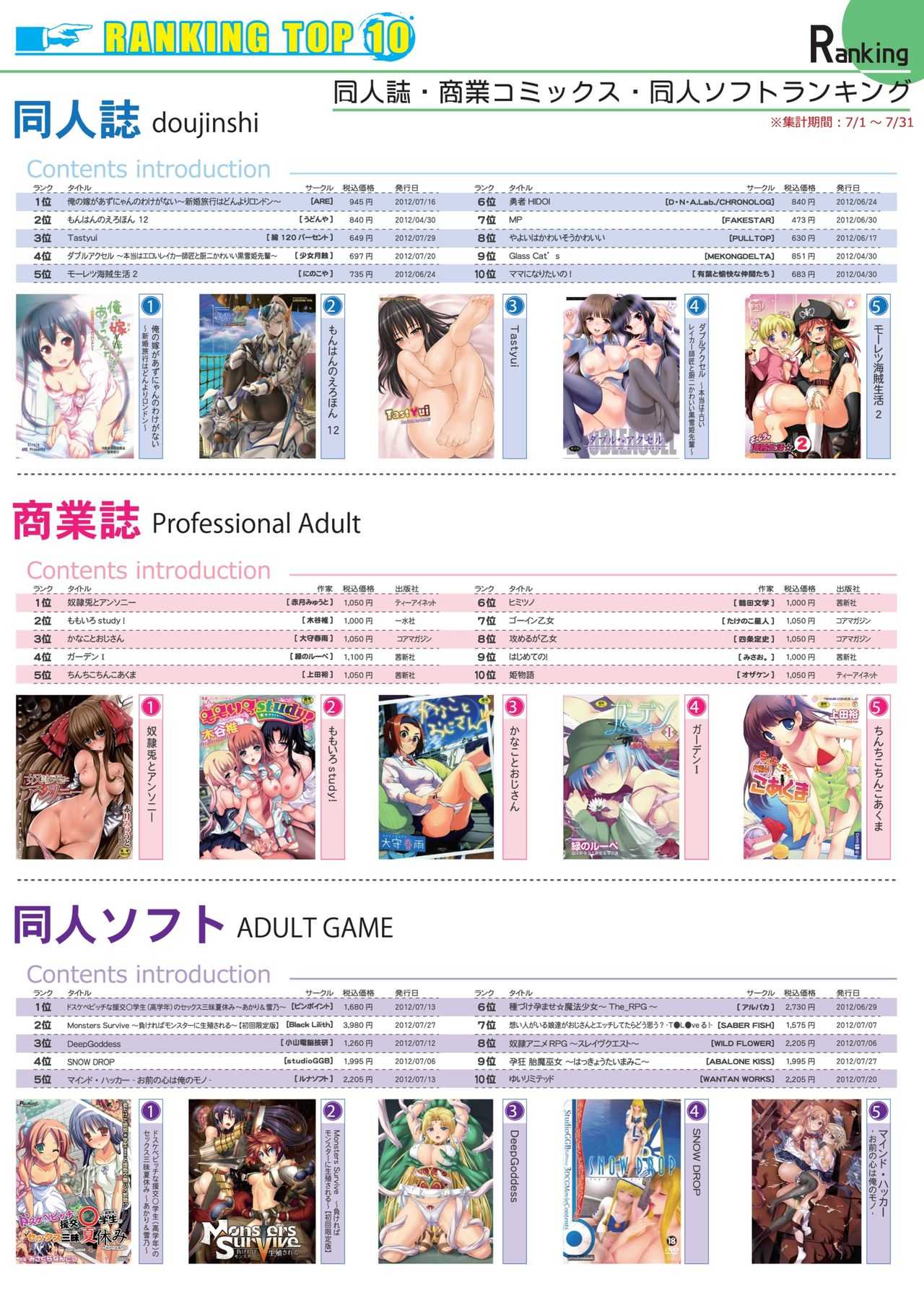 月刊めろメロ 2012年9月号 page 3 full