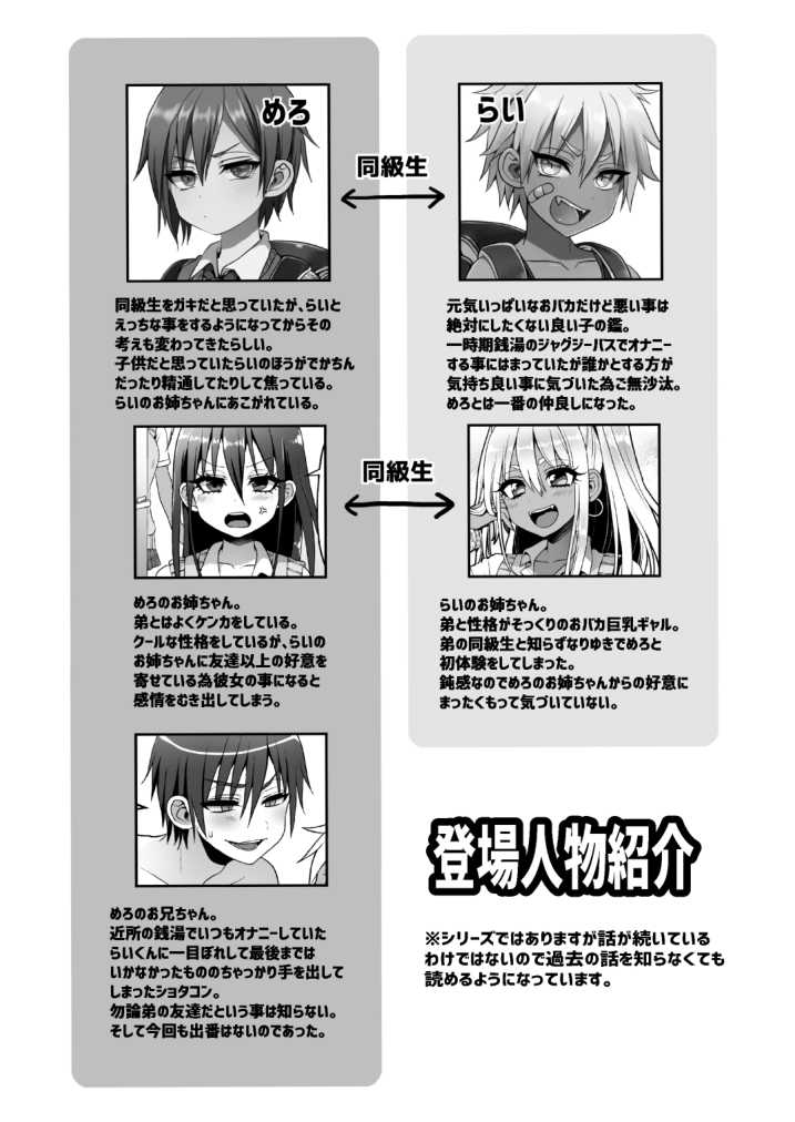 Kazoku Ryokou dakedo Ecchi na Koto ga Shitai! page 3 full