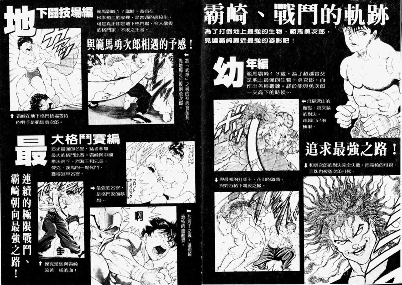 Grappler Baki SAGA page 5 full