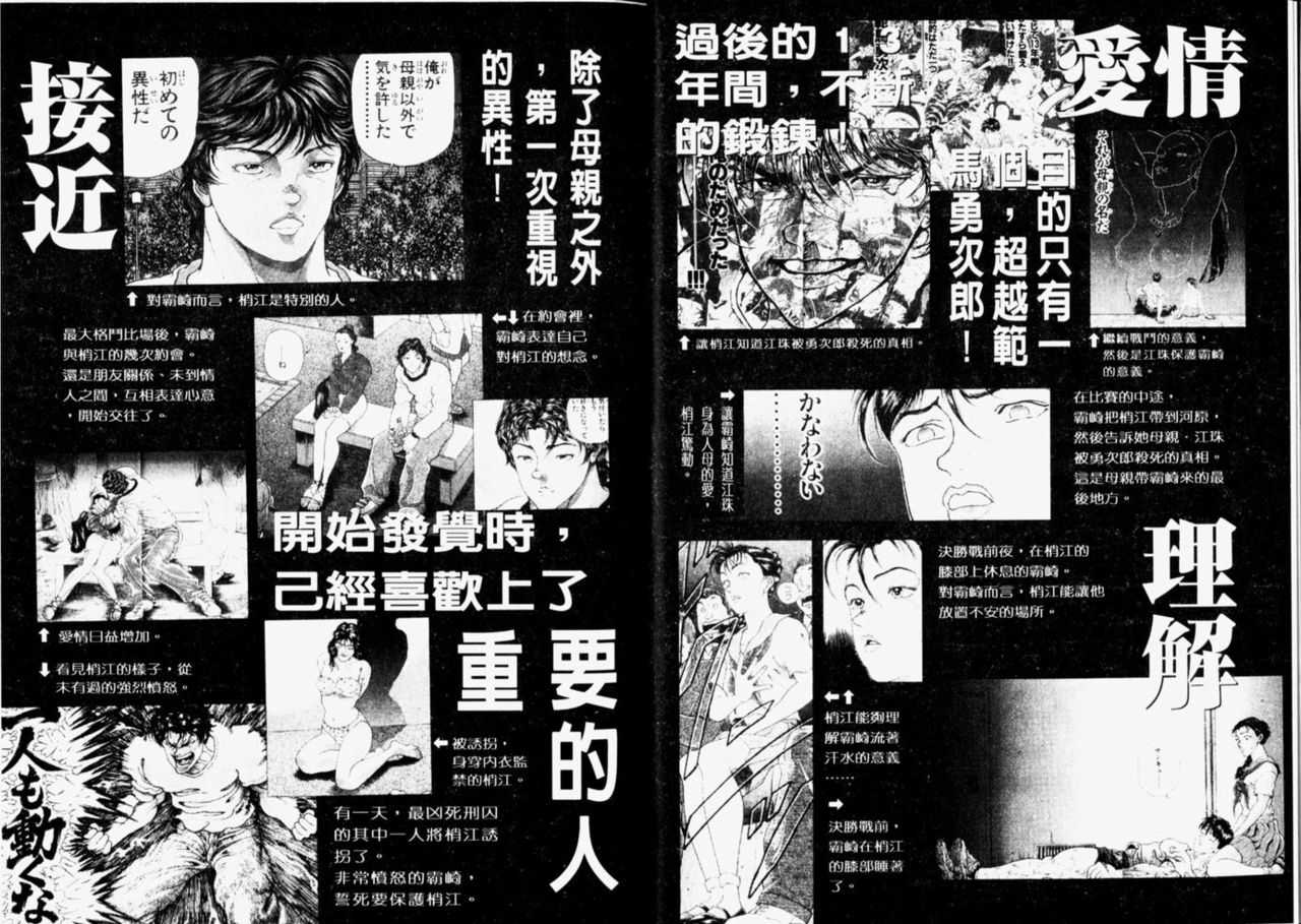 Grappler Baki SAGA page 8 full