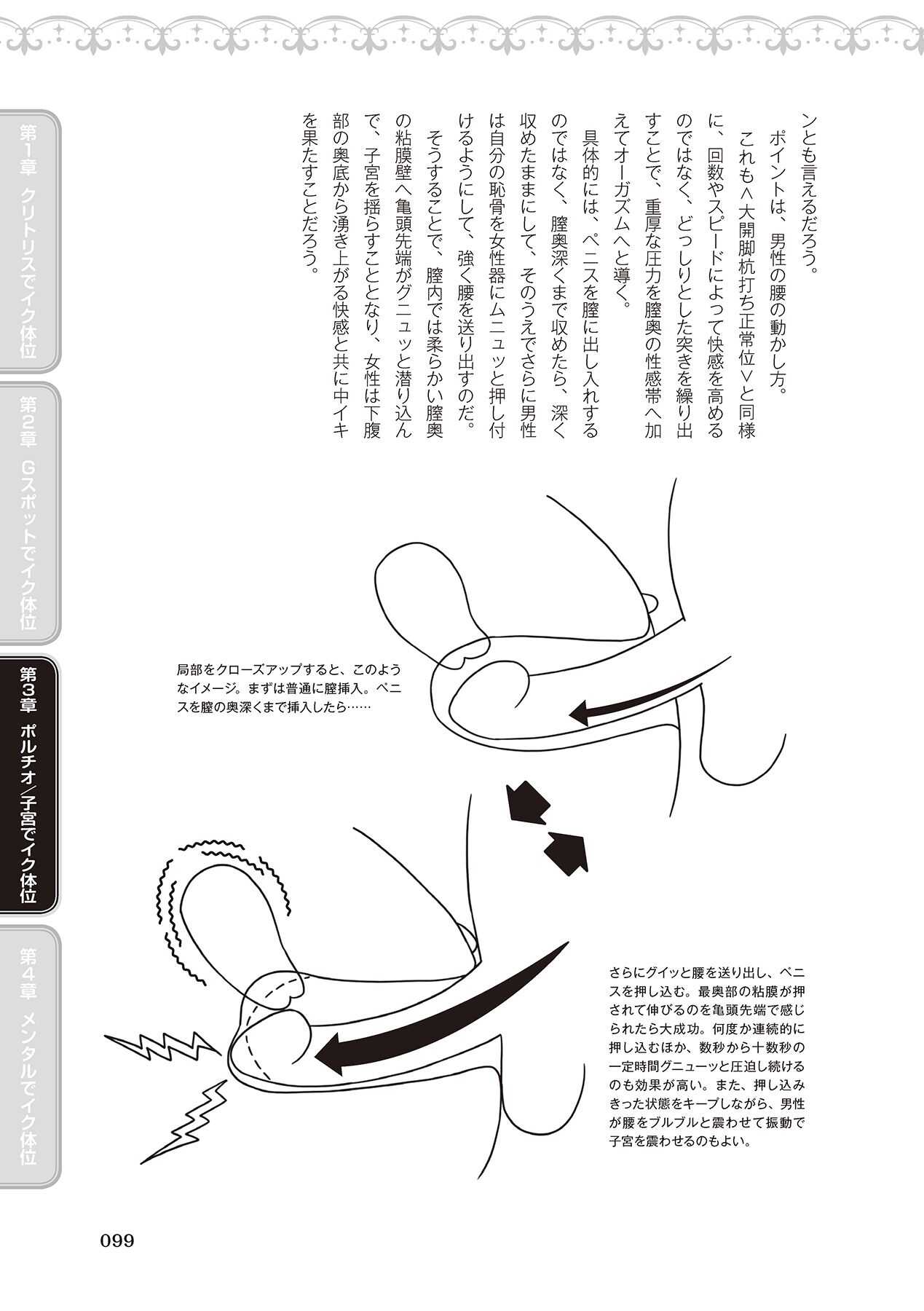 女性が必ずイク体位・オーガズム48手 完全マニュアル イラスト版 ……せくポジ48！ Page 101 - AsmHentai