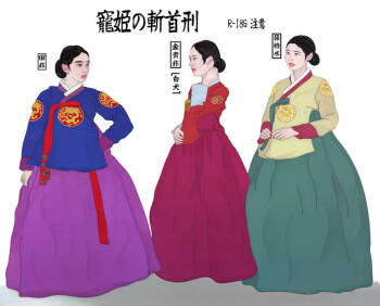 Beheading of Korea Kings‘ ladies 寵姬的斬首刑 cover
