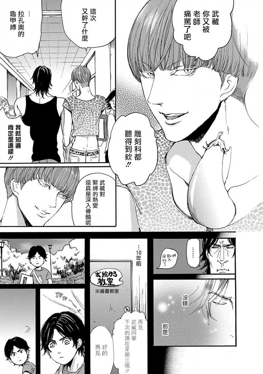 kinbaku PASSION | 紧缚基情 Ch. 1-3 page 6 full