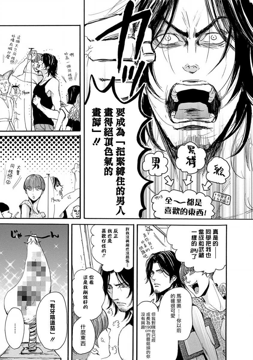 kinbaku PASSION | 紧缚基情 Ch. 1-3 page 8 full