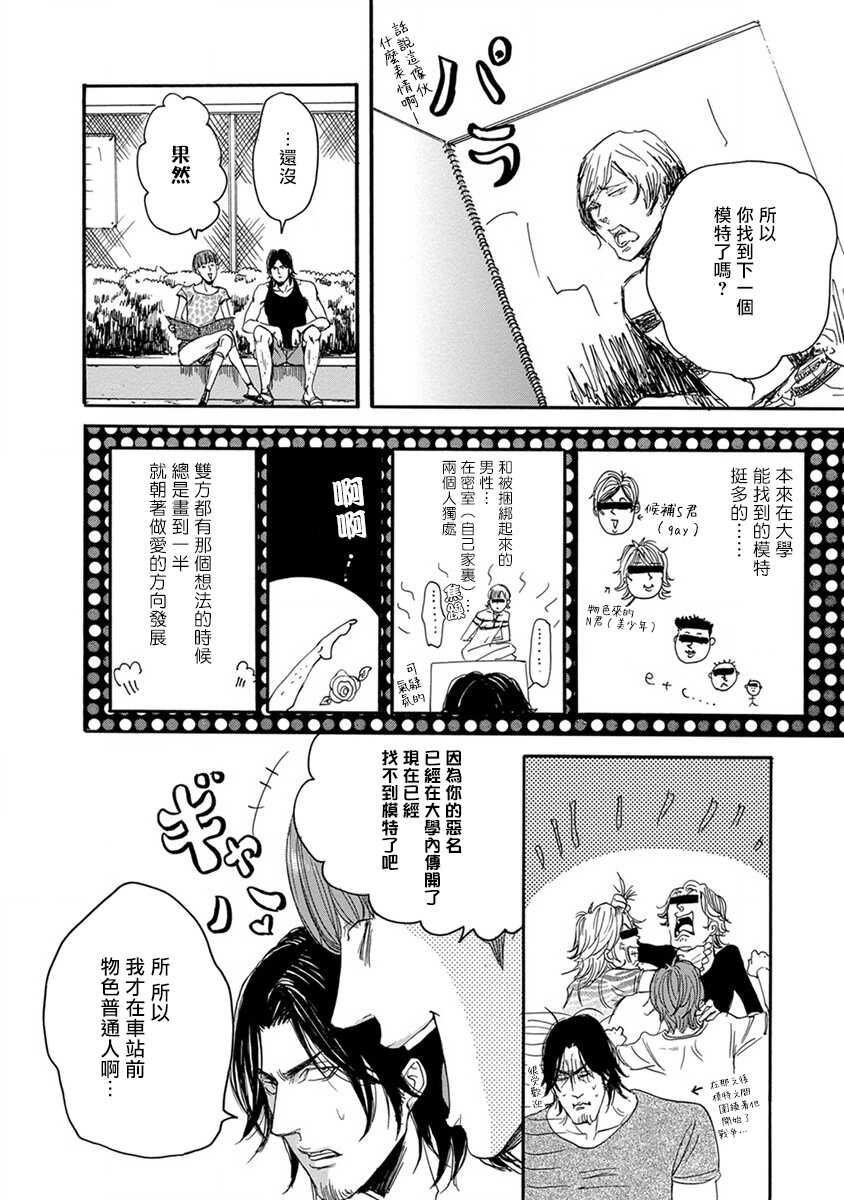 kinbaku PASSION | 紧缚基情 Ch. 1-3 page 9 full