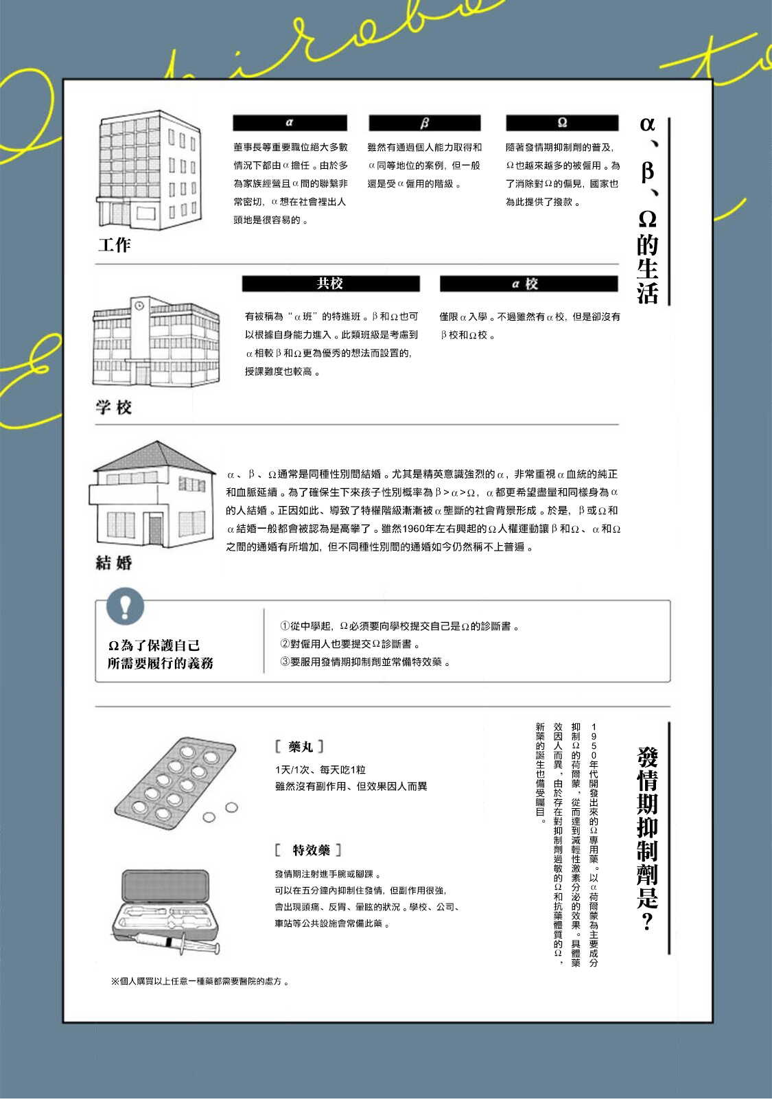 Ochikobore Alpha to Elite Omega | 问题α与精英Ω Ch. 1-3 page 5 full