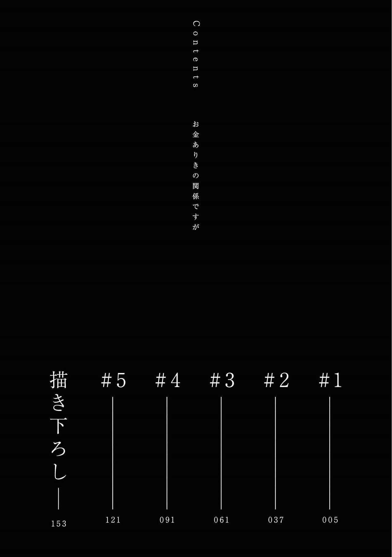 Okane Ariki no Kankei desu ga | 与债有关 page 3 full