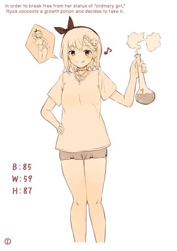Ryza ga Nice Body ni Naru Kusuri o Nondara Yosou Ijou ni Seichou shite shimatta E cover