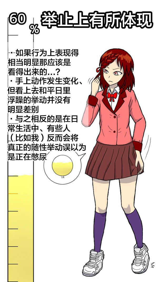 独断と偏見に基づいた尿意ゲージ page 2 full