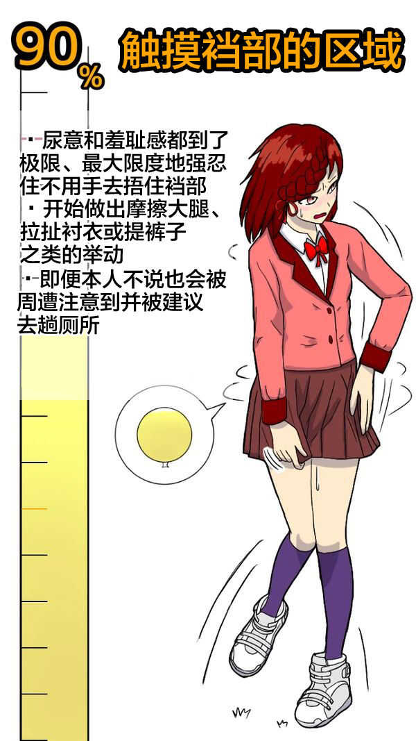 独断と偏見に基づいた尿意ゲージ page 5 full