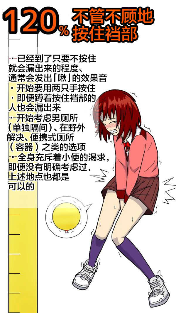 独断と偏見に基づいた尿意ゲージ page 8 full