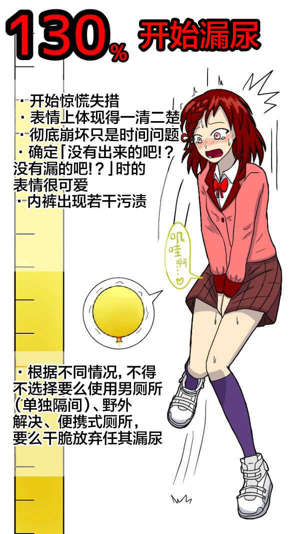 独断と偏見に基づいた尿意ゲージ page 9 full