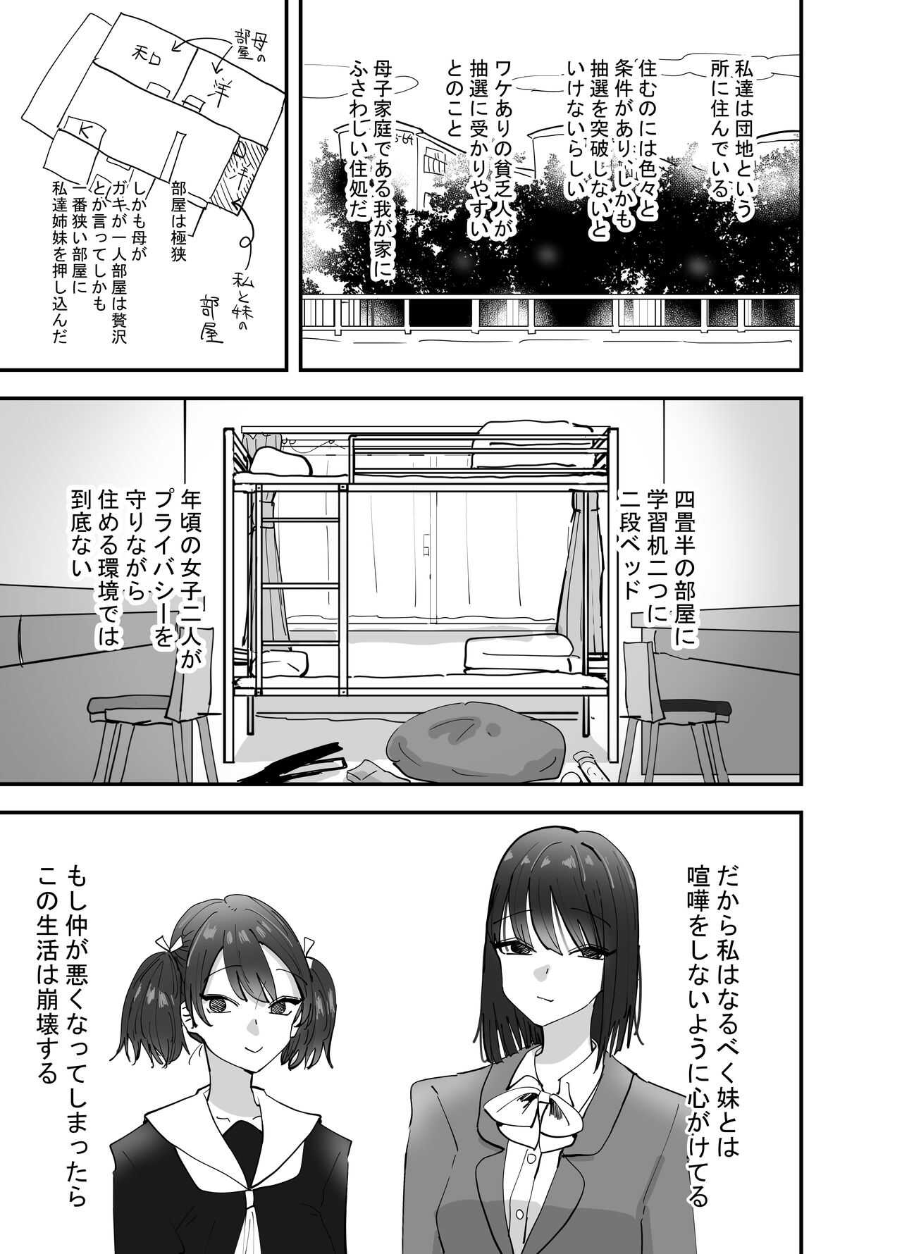 Imouto ga Watashi o Okazu ni Shitate Onanie o Shite ita Hanashi page 3 full