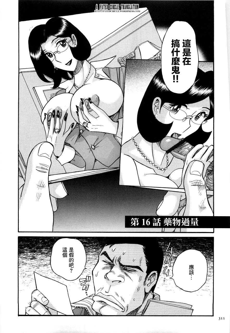 Overdose | 藥物過量 page 1 full