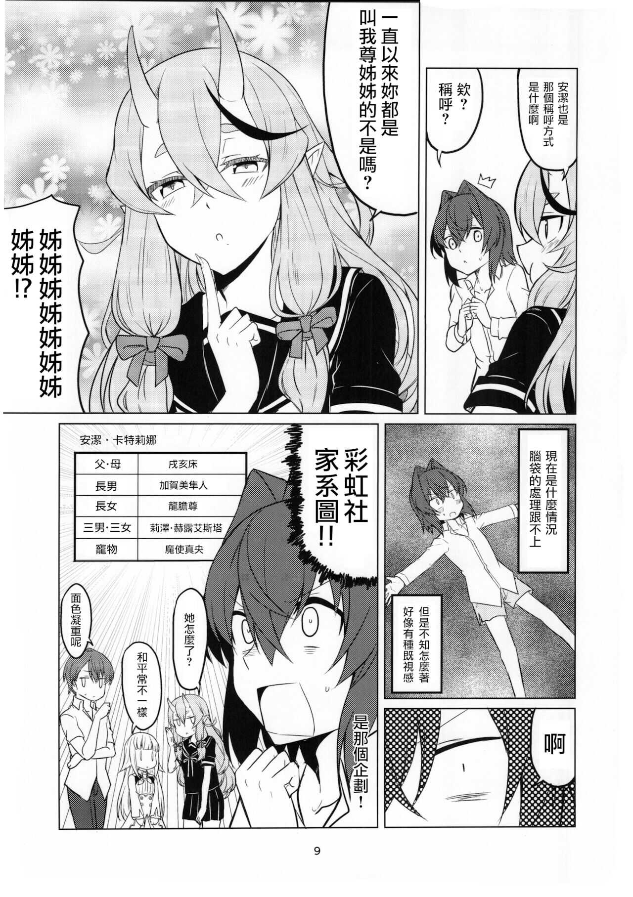 Ange-ka Keizu - Ange's family tree page 10 full