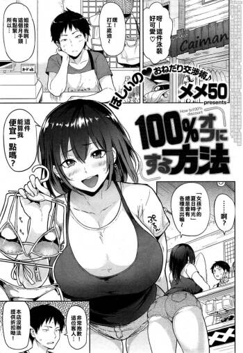 How to turn off 100 cover