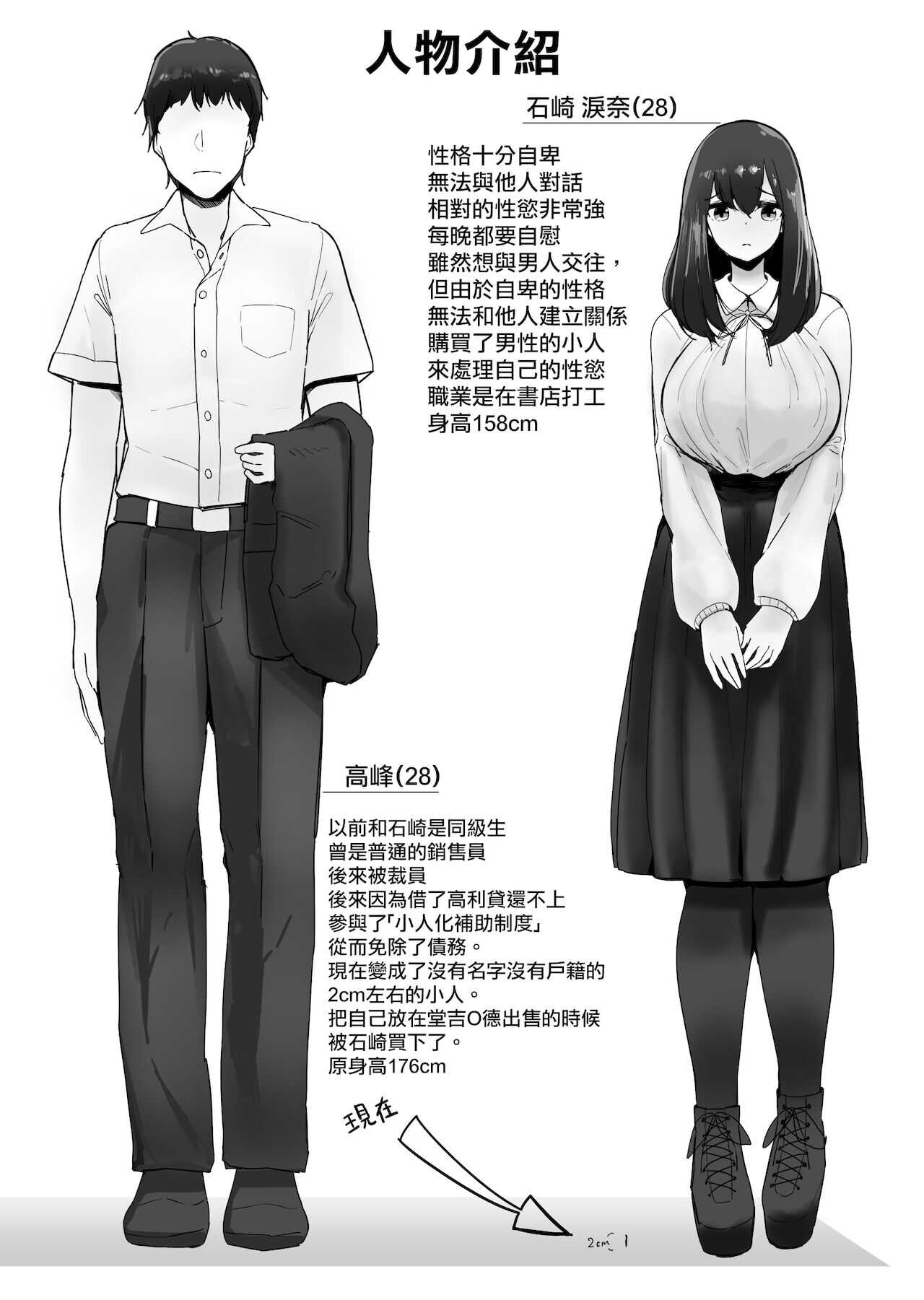 Chiisaku Natta Jibun o Katta no ga Mukashi no Doukyuusei Datta Hanashi Jou page 2 full